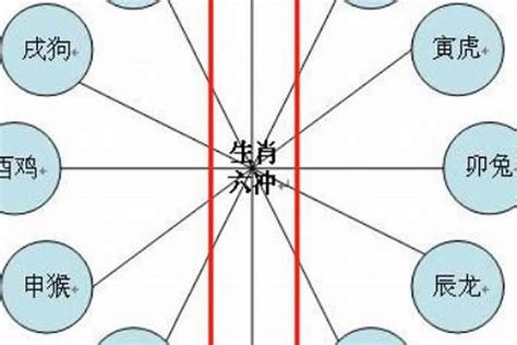 羊鼠相害|鼠和羊为什么相克 属鼠和属羊的谁克谁